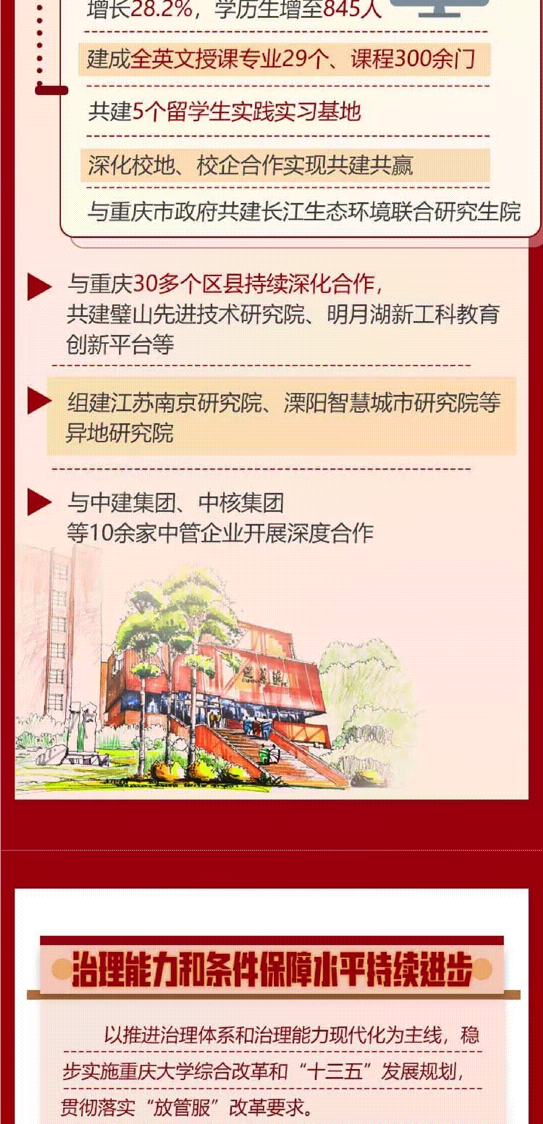 党委书记舒立春代表中共重庆大学第十三届委员会作题为《胸怀两个大局